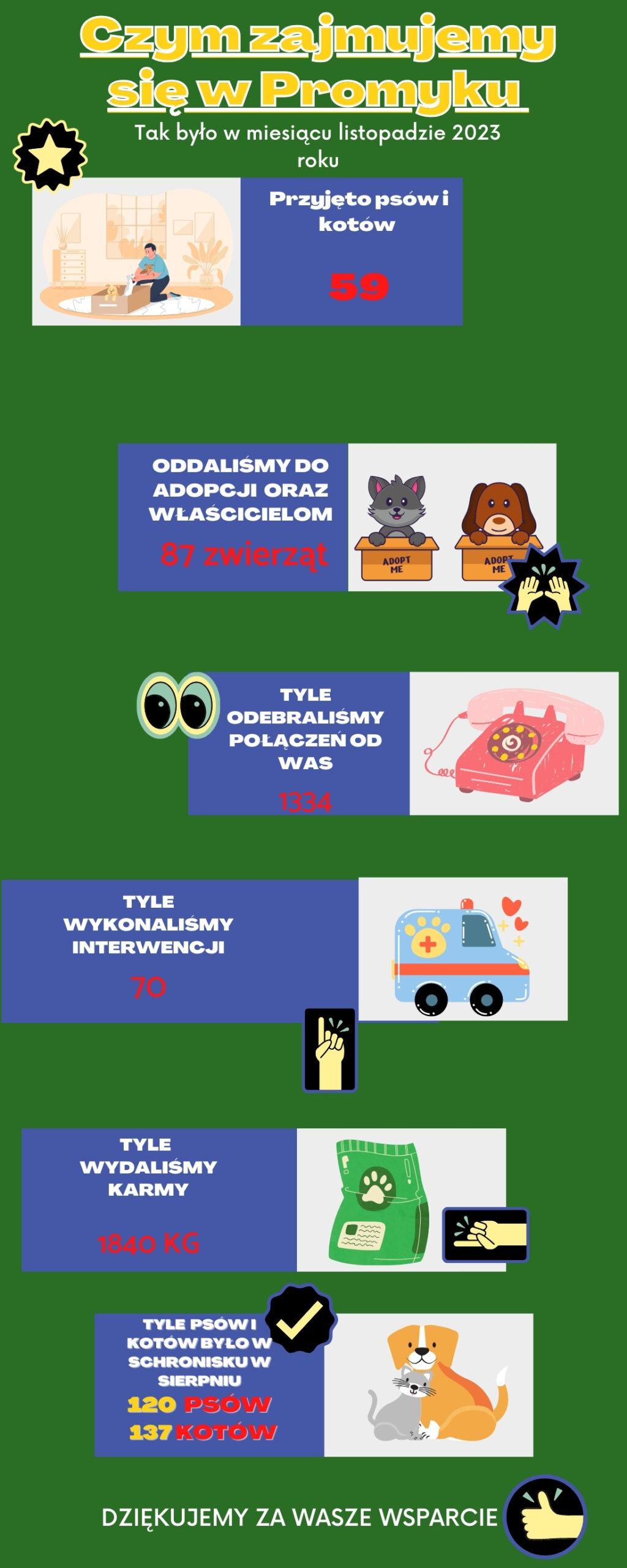 Tytuł infografiki z osią czasu-4