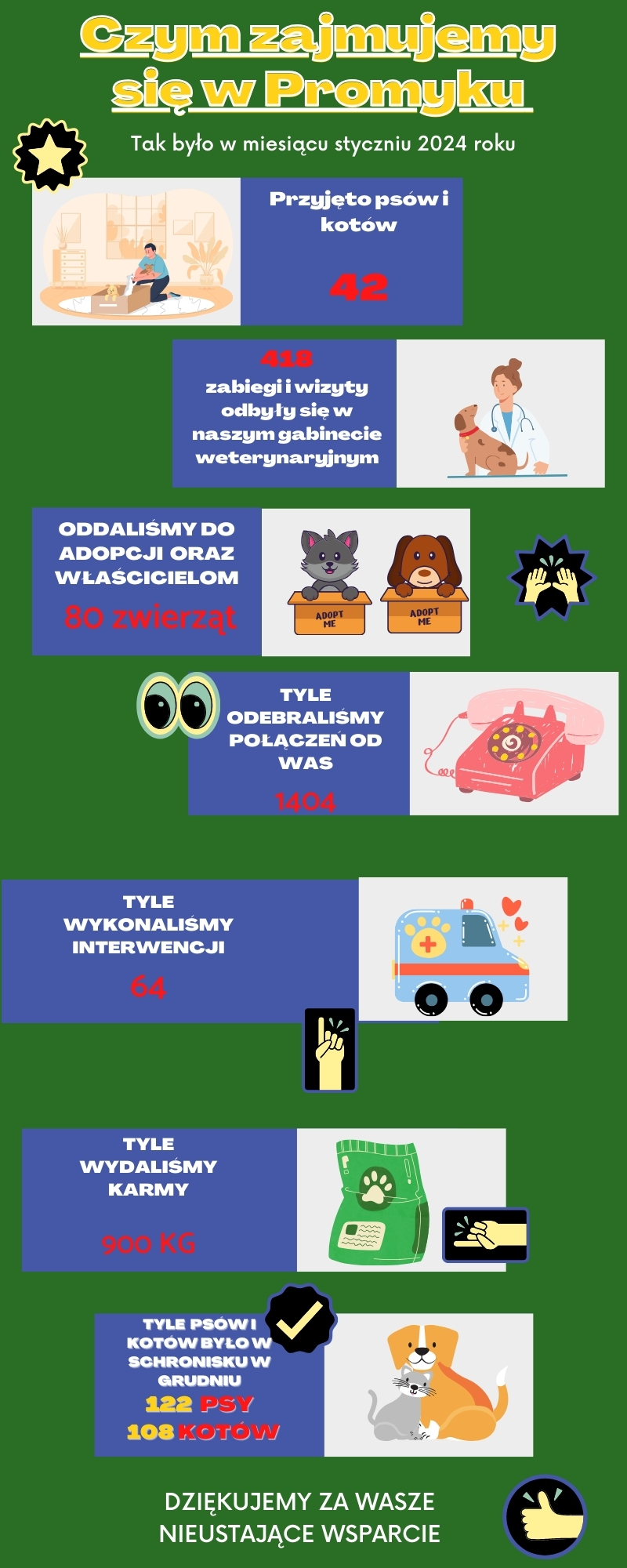 Tytuł infografiki z osią czasu-4