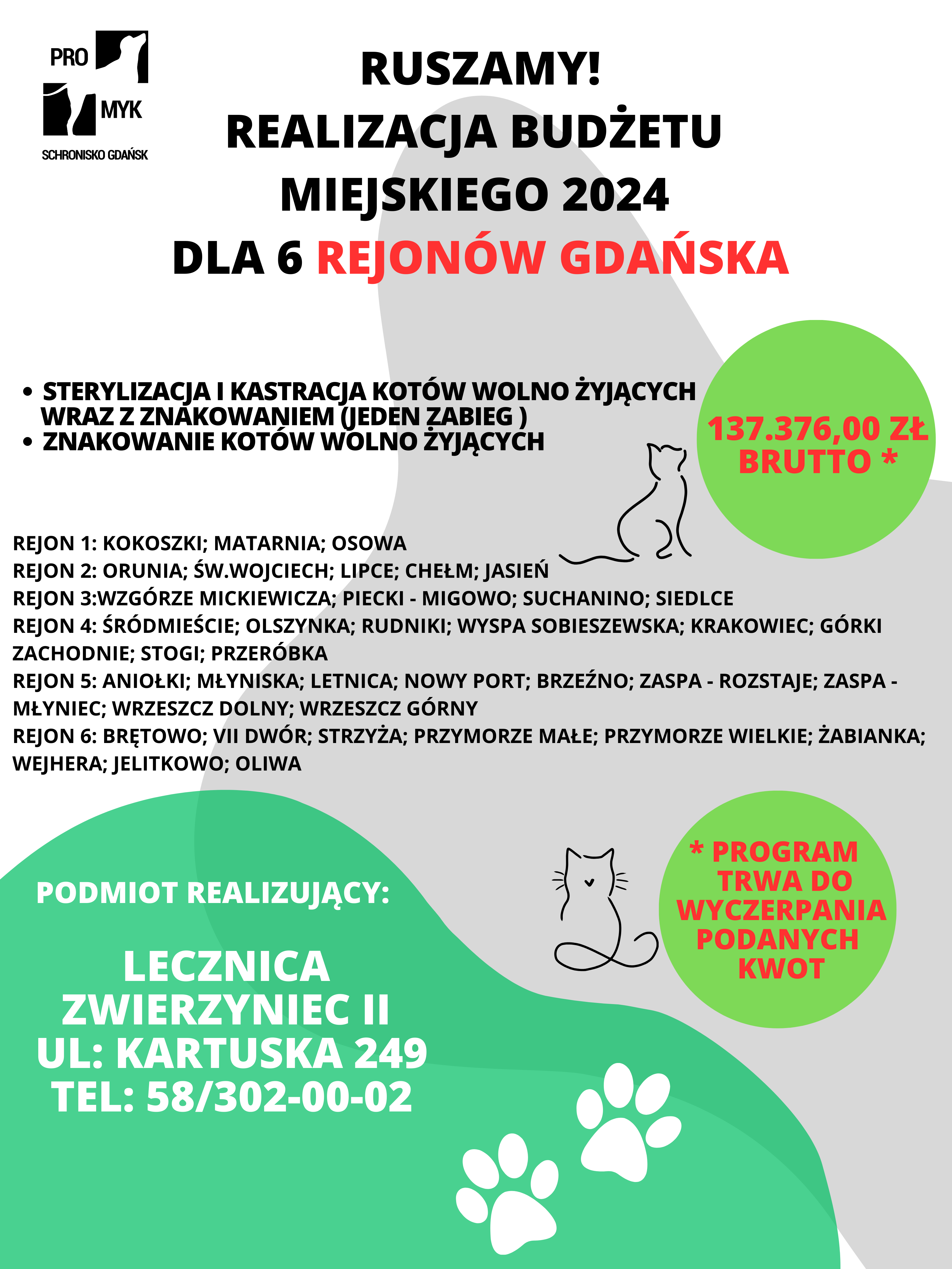UPRZEJMIE INFORMUJEMY ŻE POZPOCZĄŁ SIĘ PROJEKT BUDŻETU MIEJSKIEGO NA ROK 2024