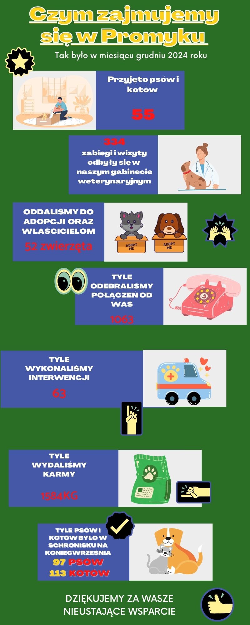 Tytuł infografiki z osią czasu-6