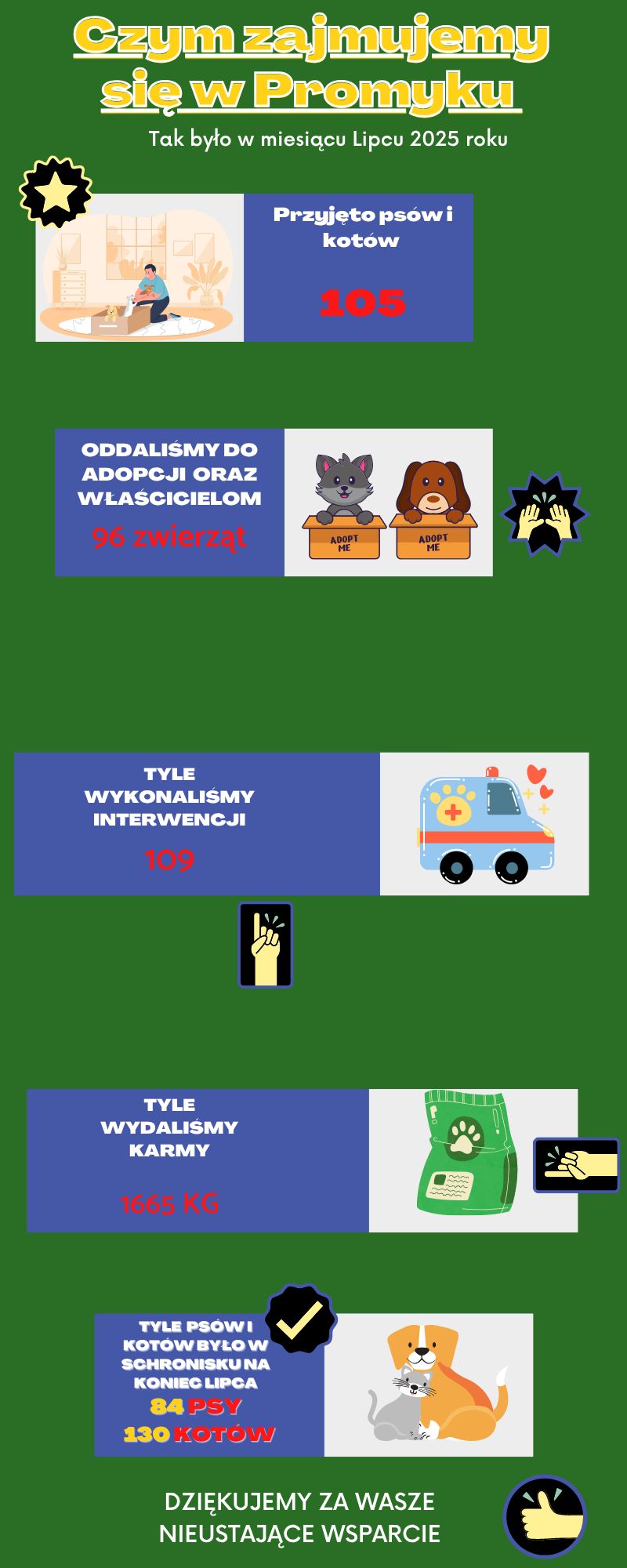 Tytuł infografiki z osią czasu-3