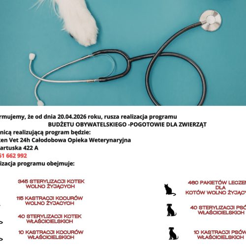 ŁĄCZNIE 18 STERYLIZACJI, kastracji-3